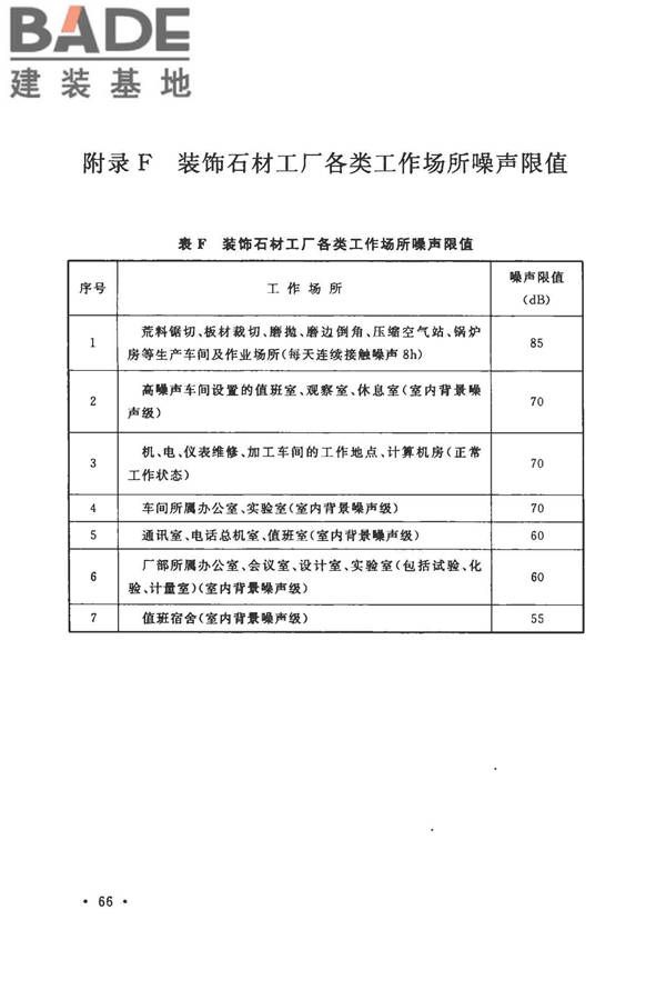 装饰石材工厂设计规范_页面_078.jpg