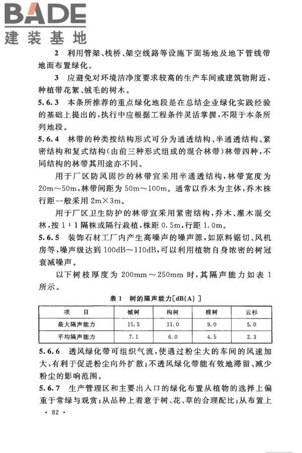 装饰石材工厂设计规范_页面_092.jpg