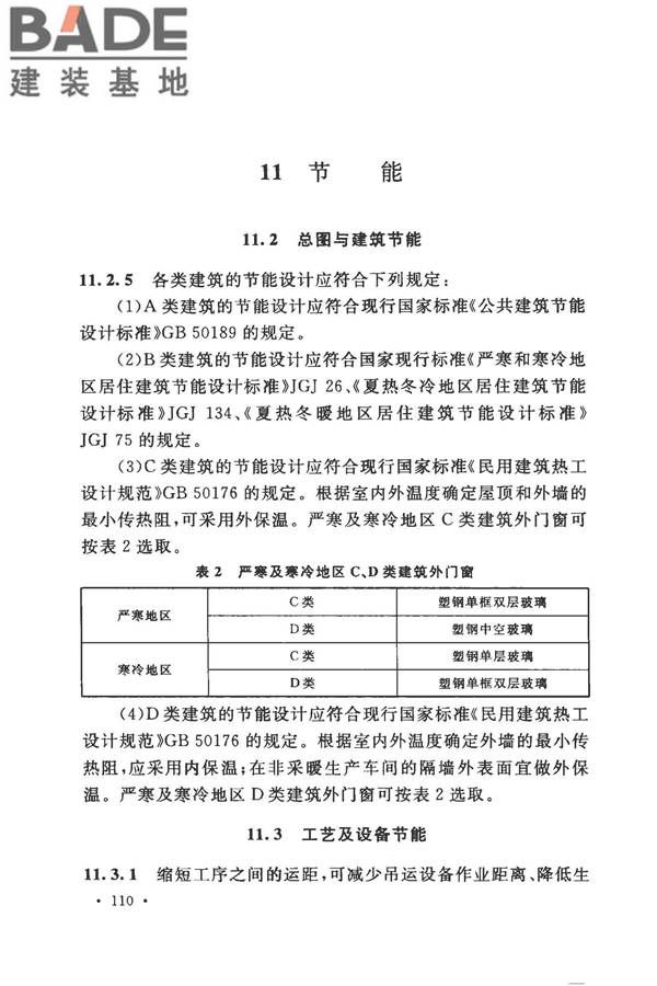 装饰石材工厂设计规范_页面_120.jpg
