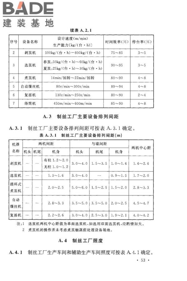 丝绸工厂设计规范_页面_066.jpg