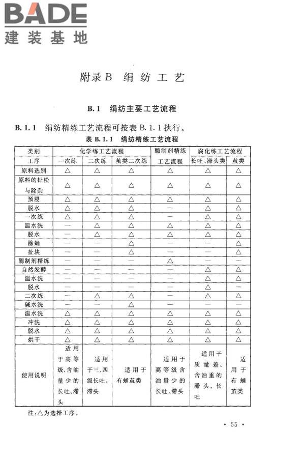 丝绸工厂设计规范_页面_068.jpg