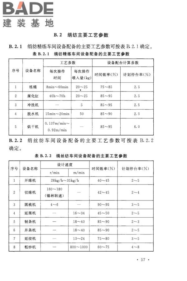 丝绸工厂设计规范_页面_070.jpg