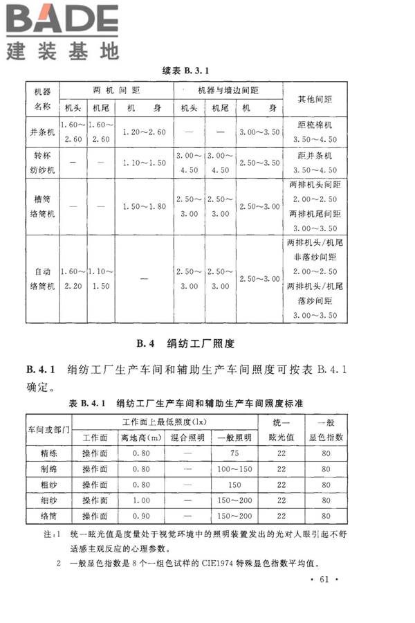 丝绸工厂设计规范_页面_074.jpg