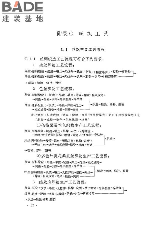 丝绸工厂设计规范_页面_075.jpg