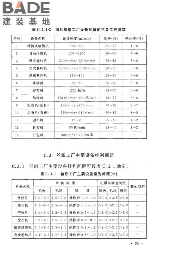 丝绸工厂设计规范_页面_078.jpg