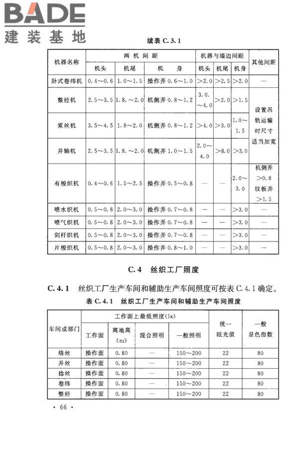 丝绸工厂设计规范_页面_079.jpg