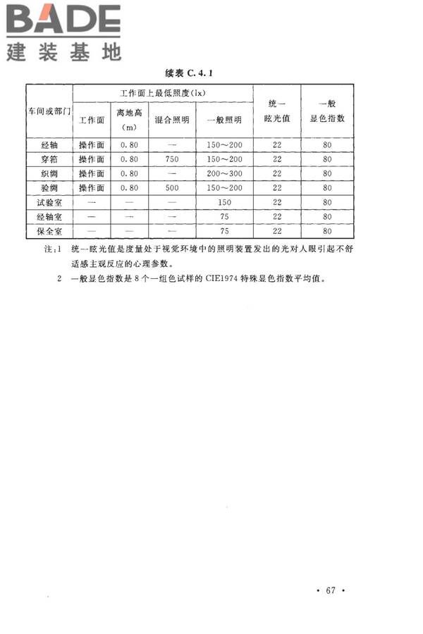 丝绸工厂设计规范_页面_080.jpg