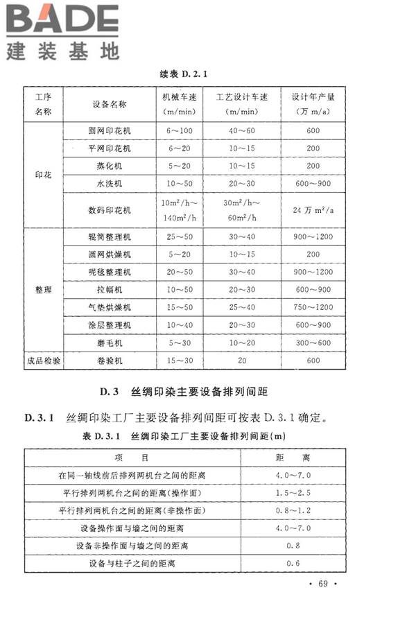 丝绸工厂设计规范_页面_082.jpg