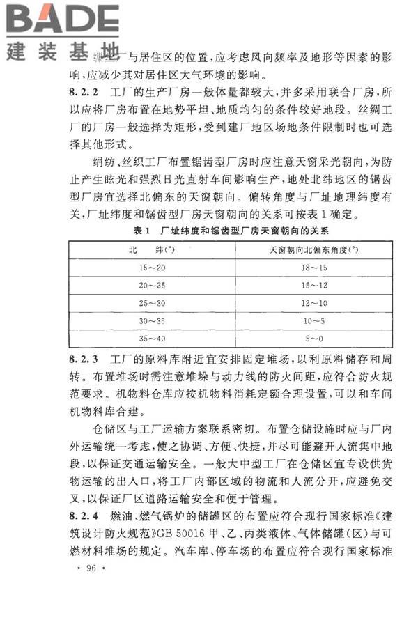 丝绸工厂设计规范_页面_106.jpg