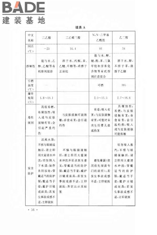 氨纶工厂设计规范_页面_068.jpg