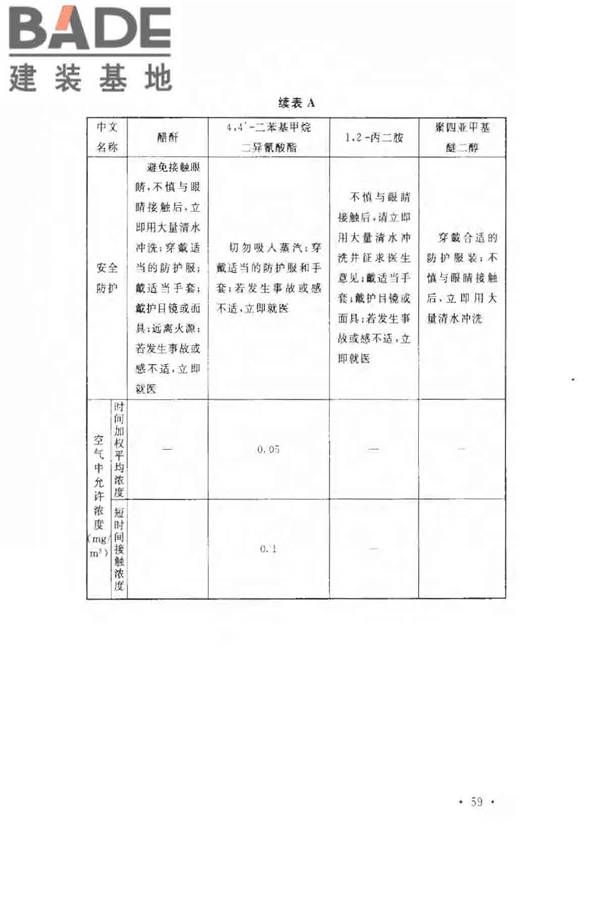 氨纶工厂设计规范_页面_071.jpg
