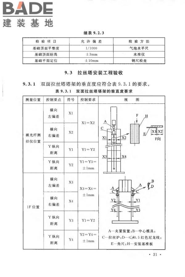 光纤厂工程技术规范_页面_41.jpg