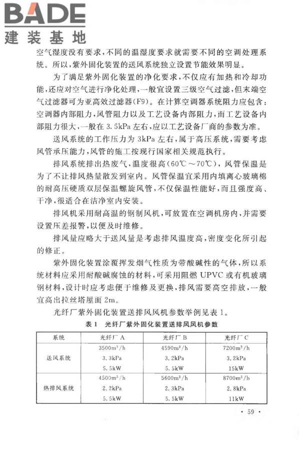 光纤厂工程技术规范_页面_67.jpg
