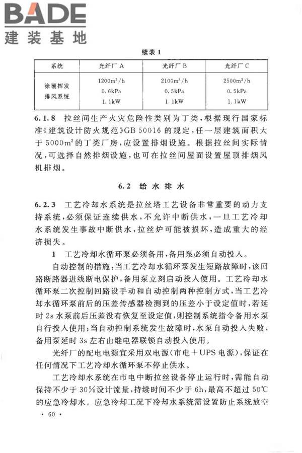 光纤厂工程技术规范_页面_68.jpg