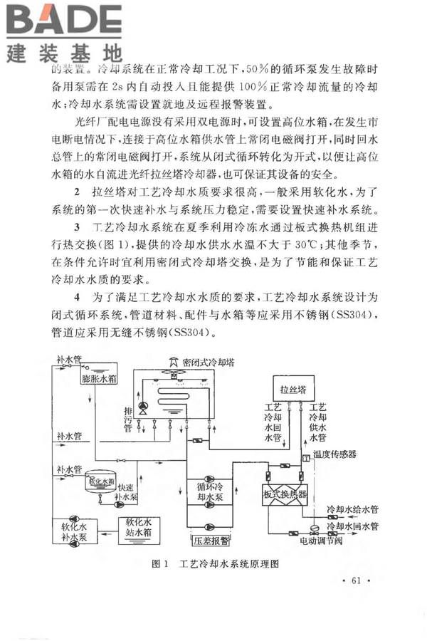 光纤厂工程技术规范_页面_69.jpg