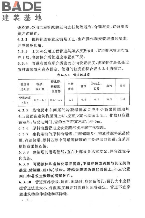 生物液体燃料工厂设计规范_页面_028.jpg