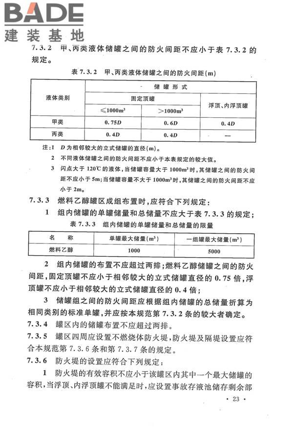 生物液体燃料工厂设计规范_页面_035.jpg