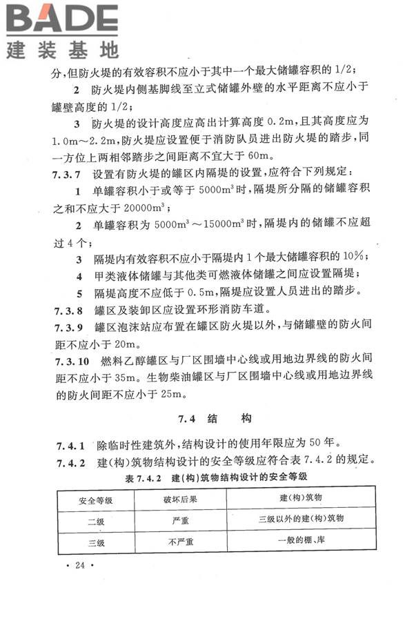 生物液体燃料工厂设计规范_页面_036.jpg