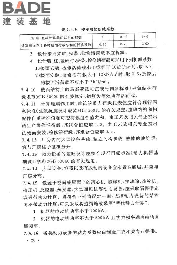 生物液体燃料工厂设计规范_页面_038.jpg