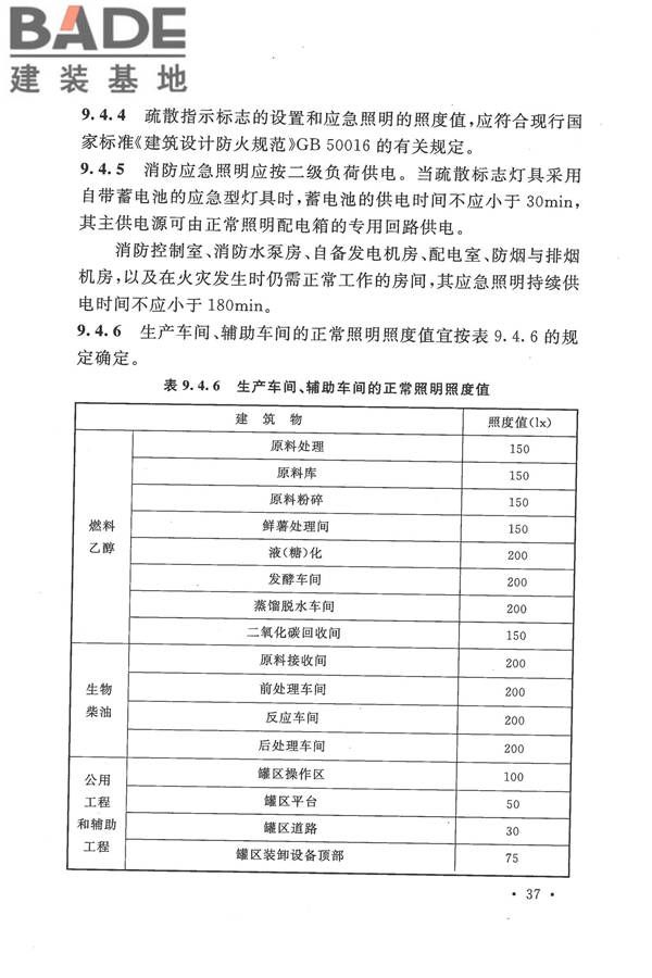 生物液体燃料工厂设计规范_页面_049.jpg