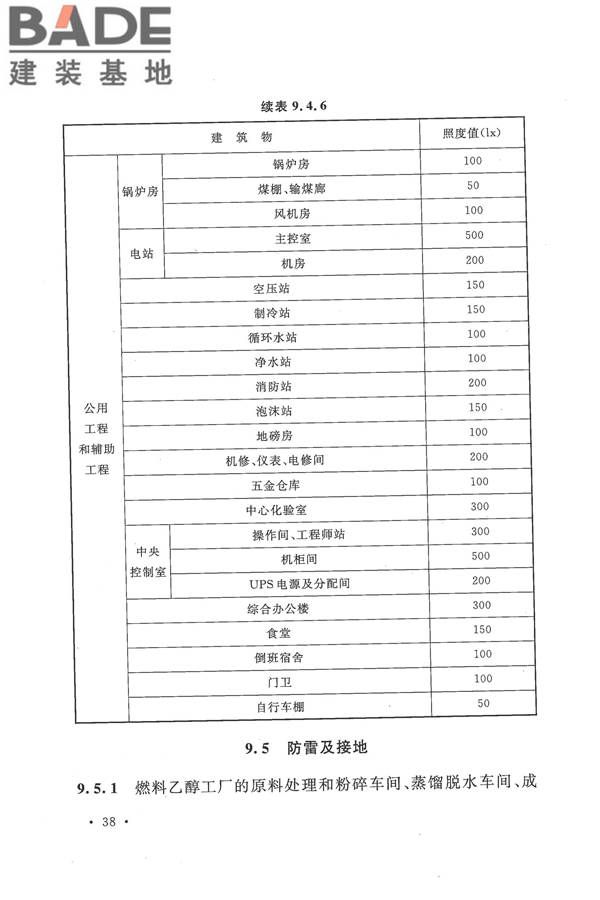 生物液体燃料工厂设计规范_页面_050.jpg