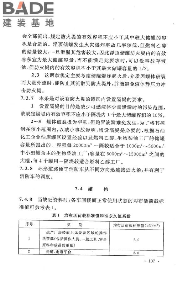 生物液体燃料工厂设计规范_页面_115.jpg