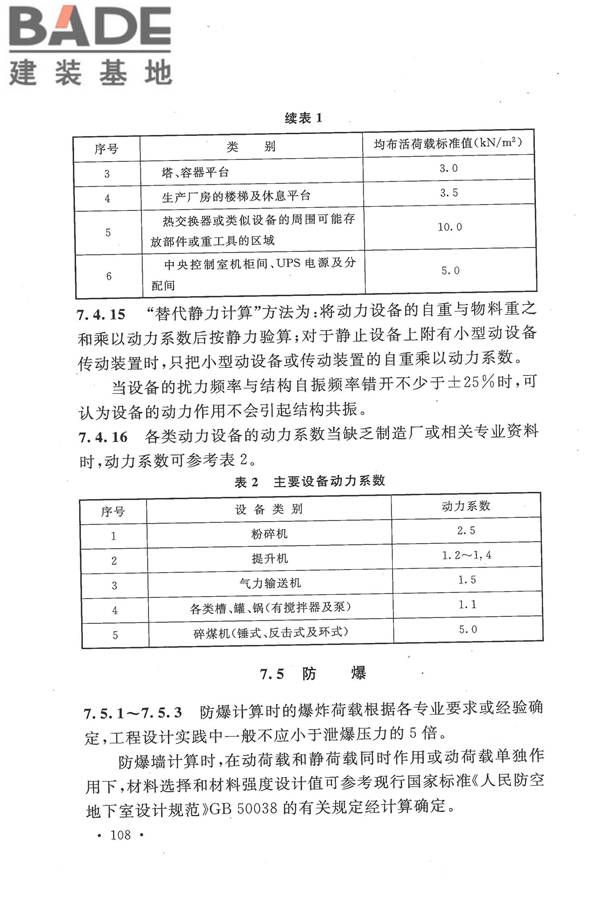 生物液体燃料工厂设计规范_页面_116.jpg