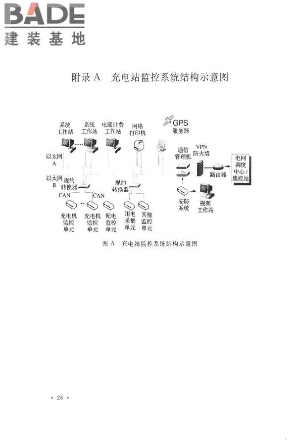 电动汽车充电站设计规范_页面_36.jpg