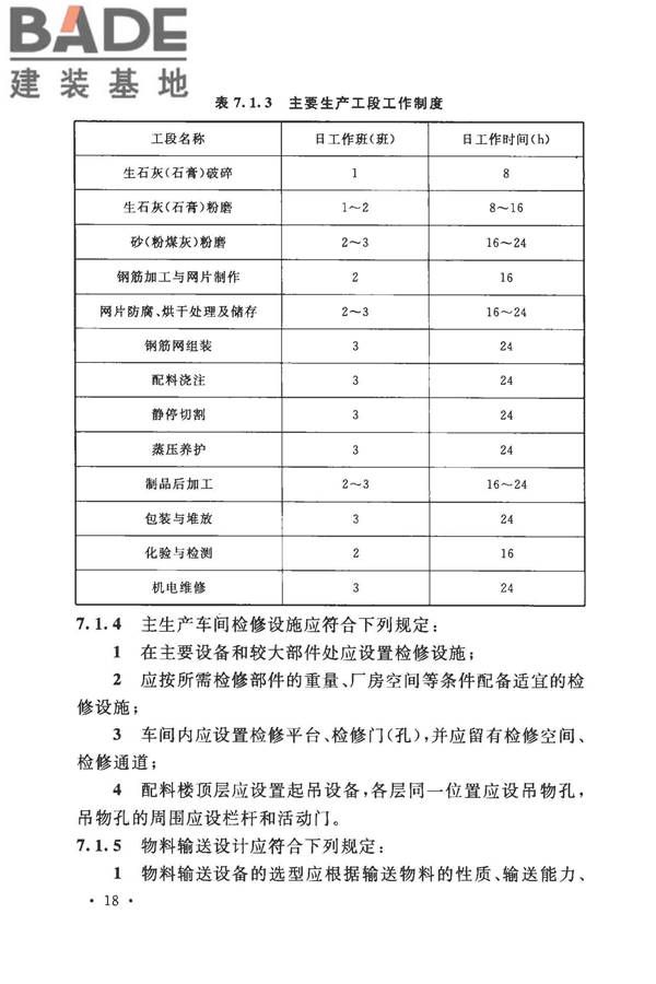 加气混凝土工厂设计规范_页面_032.jpg