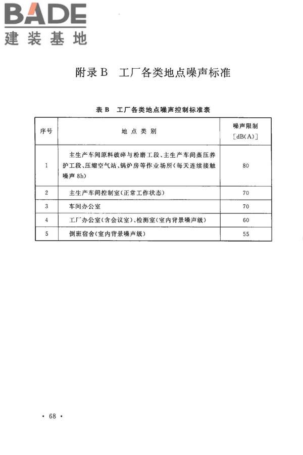 加气混凝土工厂设计规范_页面_082.jpg