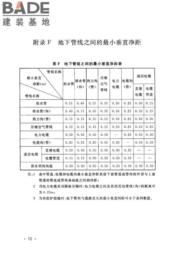 加气混凝土工厂设计规范_页面_086.jpg