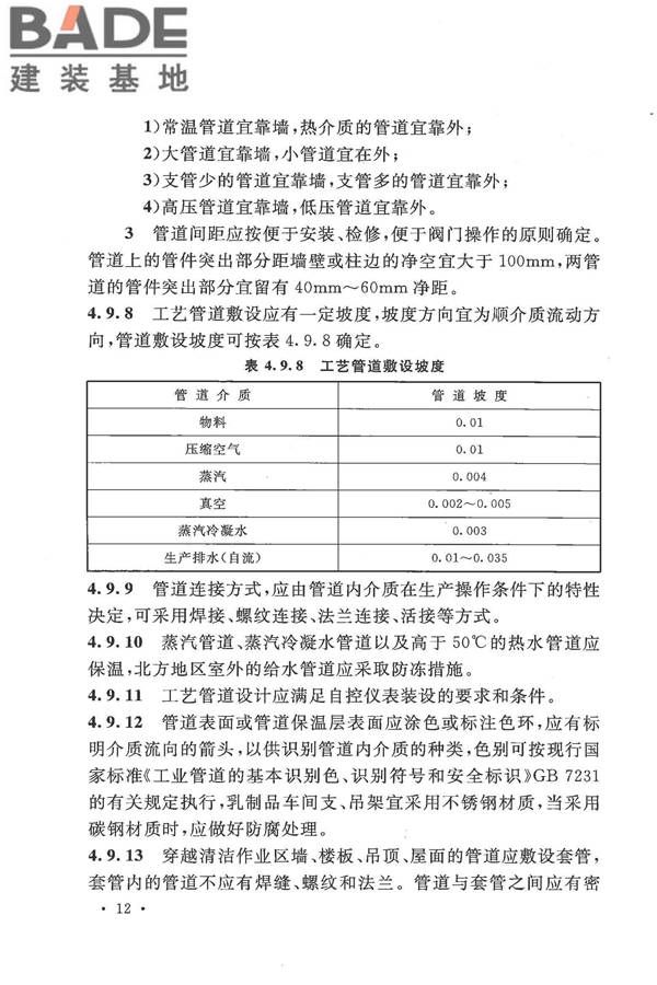 乳制品厂设计规范_页面_024.jpg