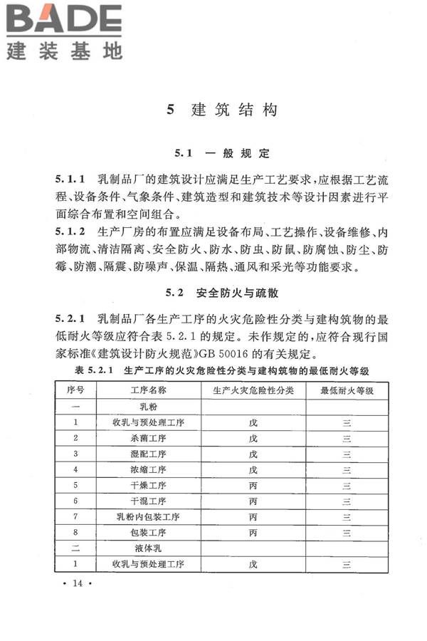 乳制品厂设计规范_页面_026.jpg