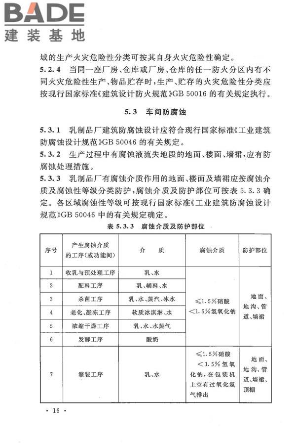 乳制品厂设计规范_页面_028.jpg