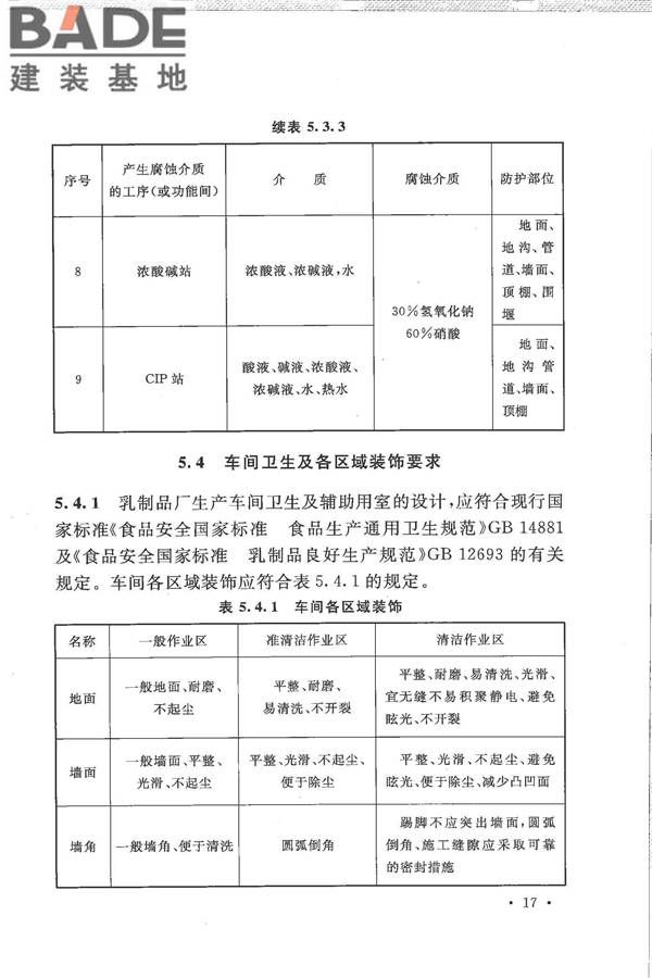 乳制品厂设计规范_页面_029.jpg