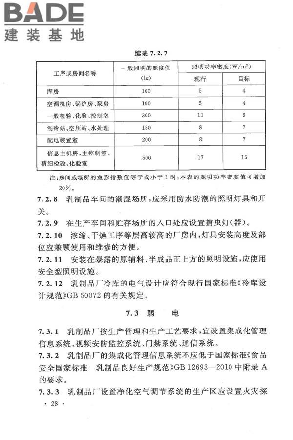 乳制品厂设计规范_页面_040.jpg