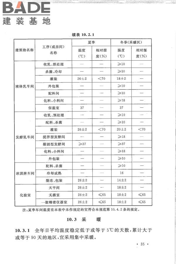 乳制品厂设计规范_页面_047.jpg