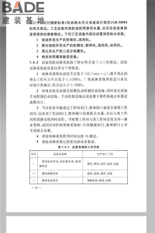 火炸药生产厂房设计规范_页面_038.jpg