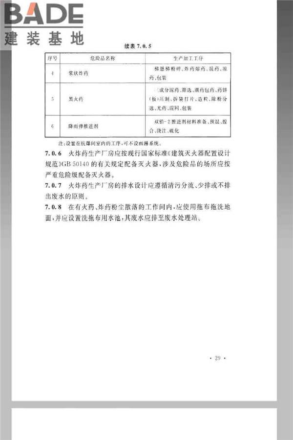 火炸药生产厂房设计规范_页面_039.jpg