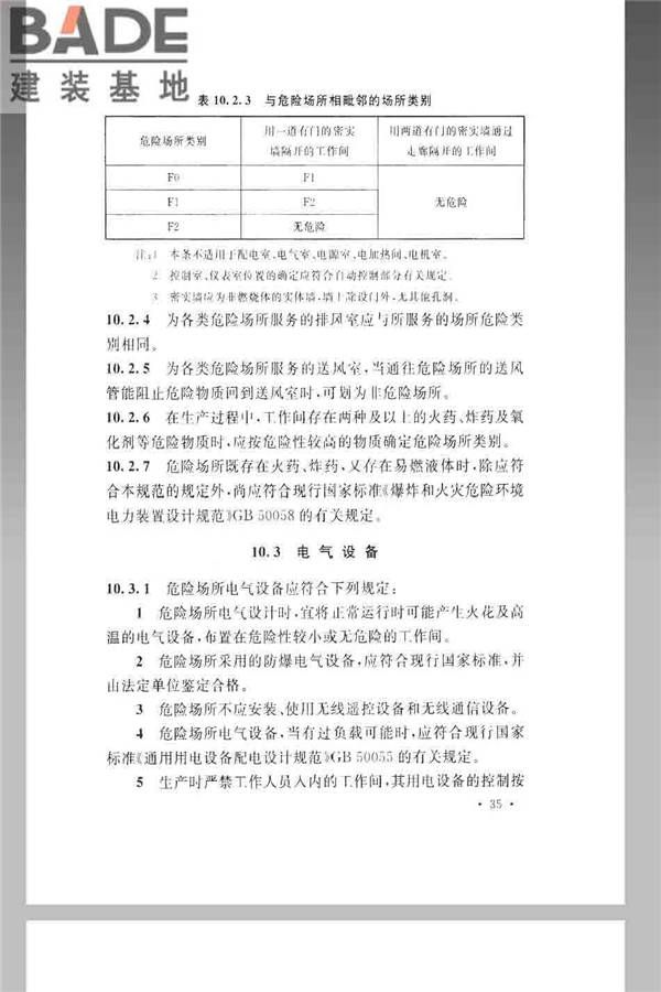 火炸药生产厂房设计规范_页面_045.jpg