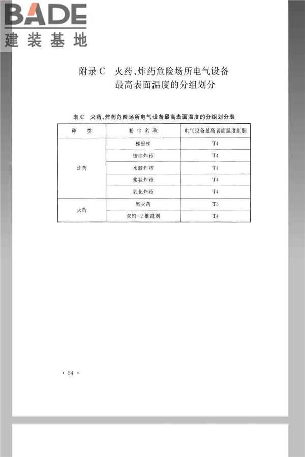 火炸药生产厂房设计规范_页面_064.jpg