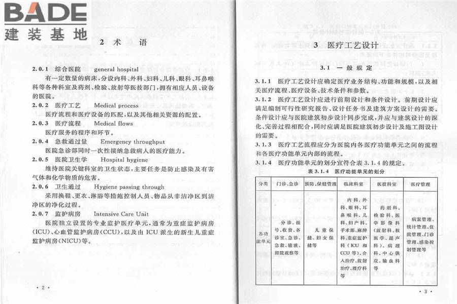综合医院建筑设计规范_页面_09.jpg