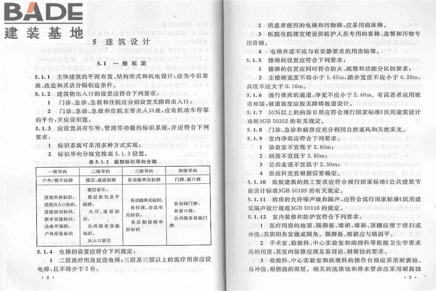 综合医院建筑设计规范_页面_12.jpg