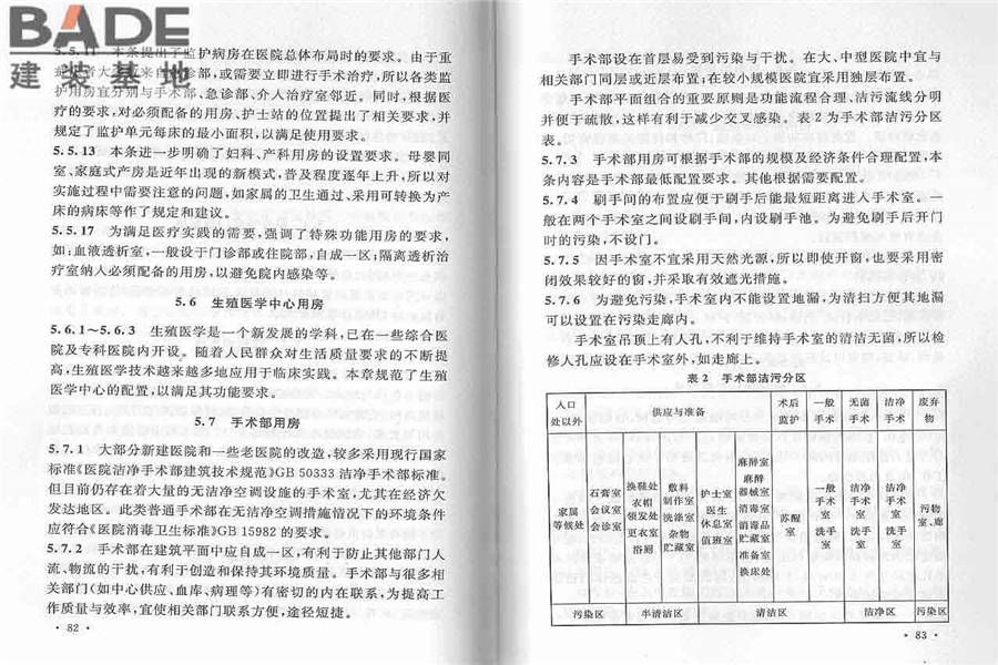 综合医院建筑设计规范_页面_49.jpg