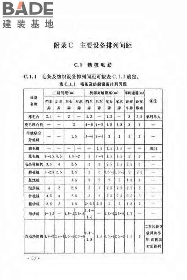 毛纺织工厂设计规范_页面_061.jpg