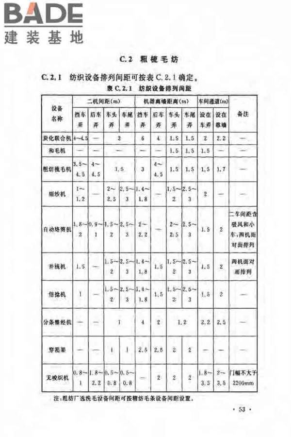 毛纺织工厂设计规范_页面_064.jpg