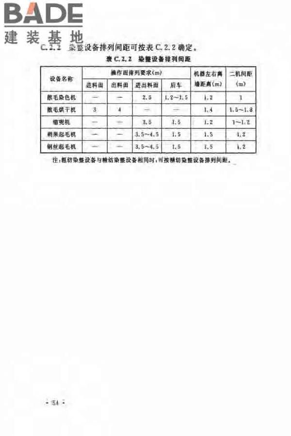 毛纺织工厂设计规范_页面_065.jpg
