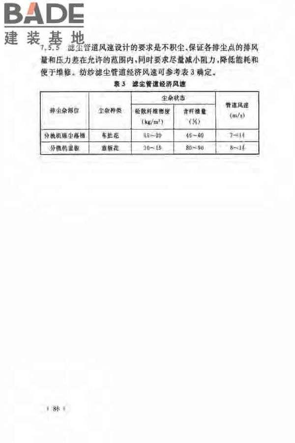毛纺织工厂设计规范_页面_094.jpg