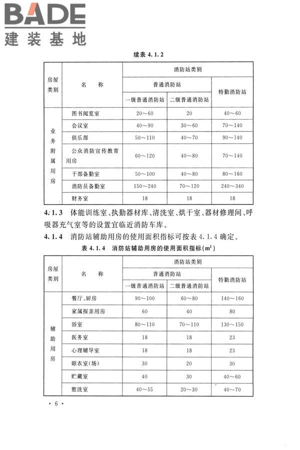 城市消防站设计规范_页面_16.jpg