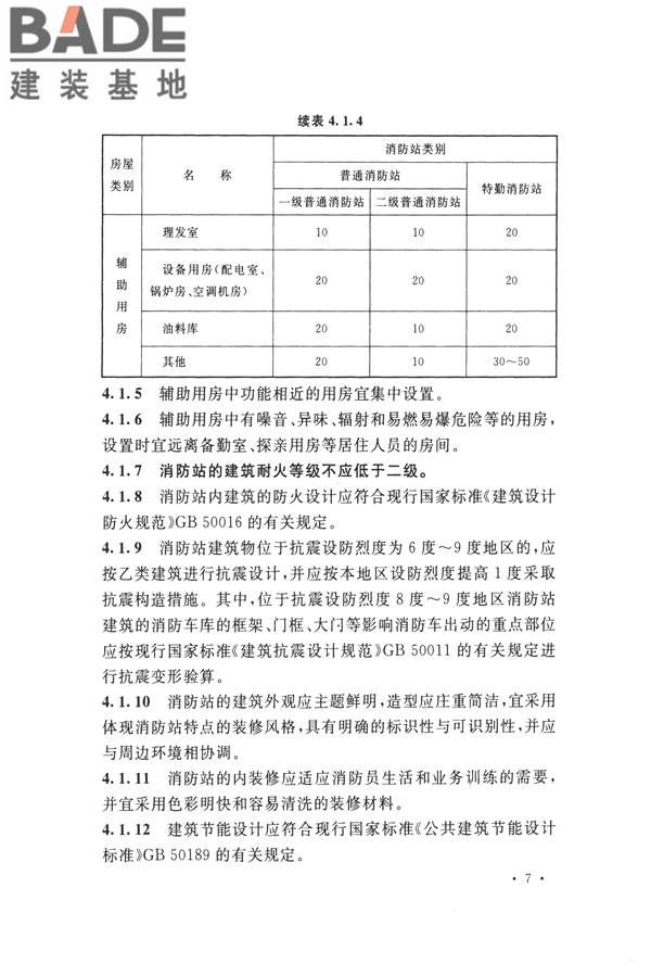 城市消防站设计规范_页面_17.jpg